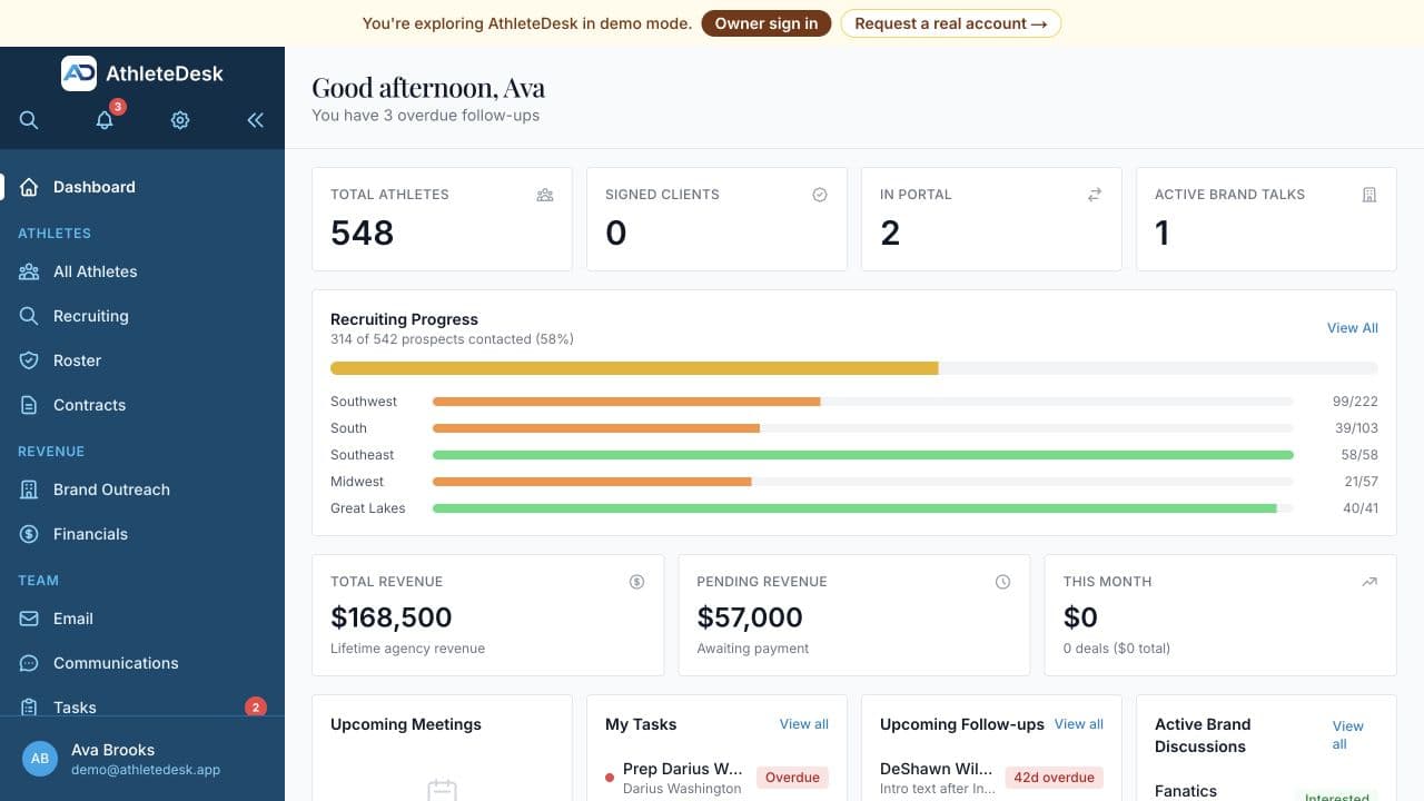 AthleteDesk dashboard with recruiting progress, revenue, tasks, and active brand discussions