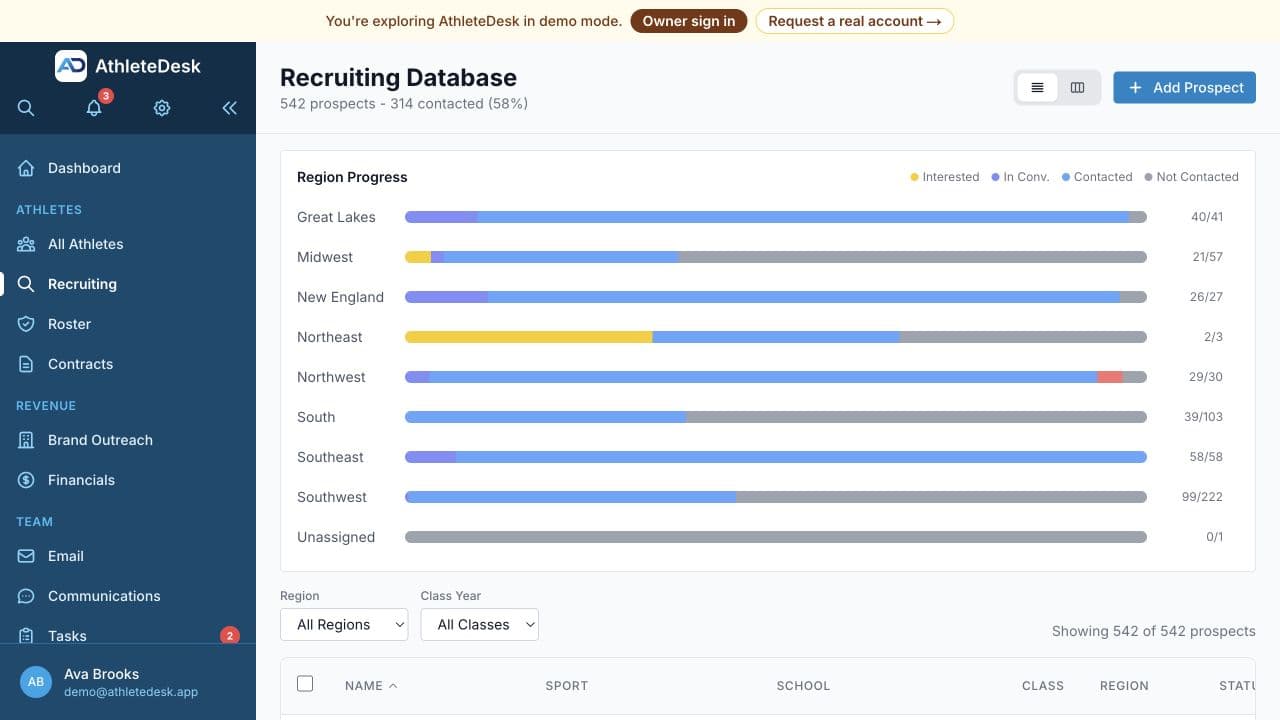 AthleteDesk recruiting database screen